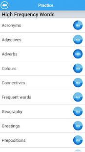 Lastest GCSE Spanish Vocab Edexcel LE APK