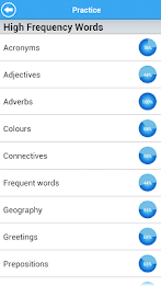 GCSE Spanish Vocab Edexcel LE poster 3