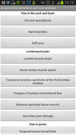 Acupoints by symptoms