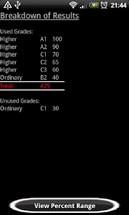 Free Download Leaving Cert Points Calculator APK