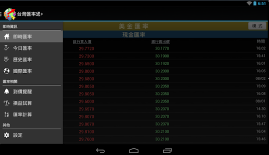 台灣匯率通+  捐贈版 Screenshots 1