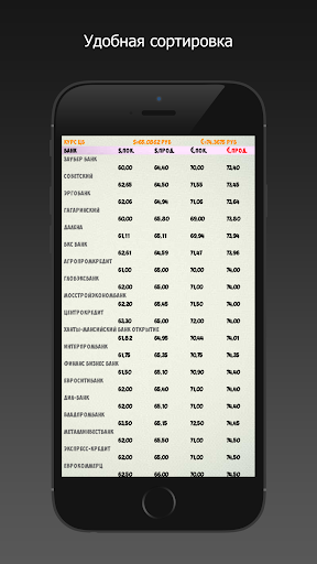 【免費商業App】Курс рубля к $ и € в банках-APP點子