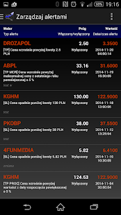Notowania giełdowe - myfund.pl Screenshots 7