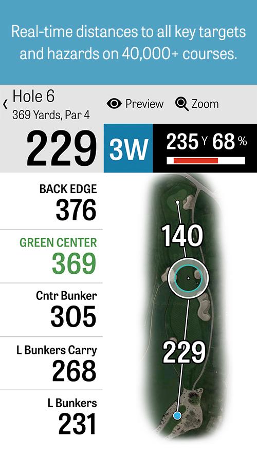 Golfshot Free Golf GPS Android Apps on Google Play