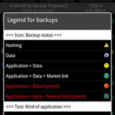 Titanium Backup PRO ★ root v7.3.0.1 Apk