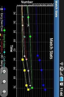 GAA Football Stats Recorder Screenshots 6