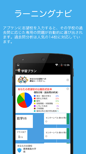 【免費教育App】アプケン：アプリで大学受験　受験勉強のナビゲーション-APP點子