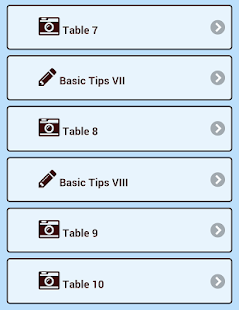 Free Download Learning to Multiply. APK