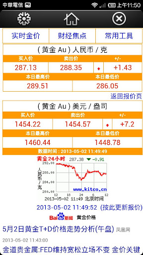 【免費購物App】45168 金價查詢-APP點子