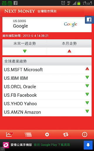 免費下載財經APP|NextMoney 구형의경향 app開箱文|APP開箱王