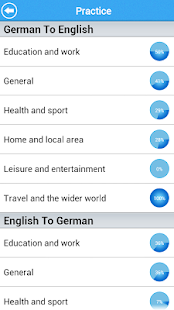 GCSE German Vocab - Edexcel Screenshots 17
