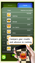 Checkers by b-interaktive poster 9