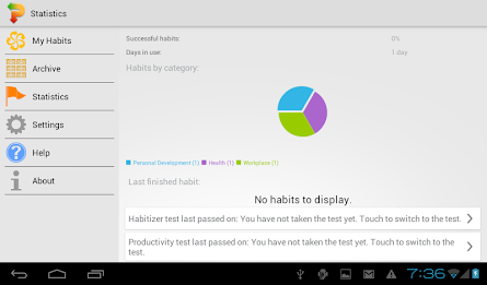 Habitizer Productivity Habits poster 16