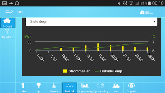 HomeControl Screenshots 4