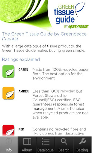 Green Tissue Guide