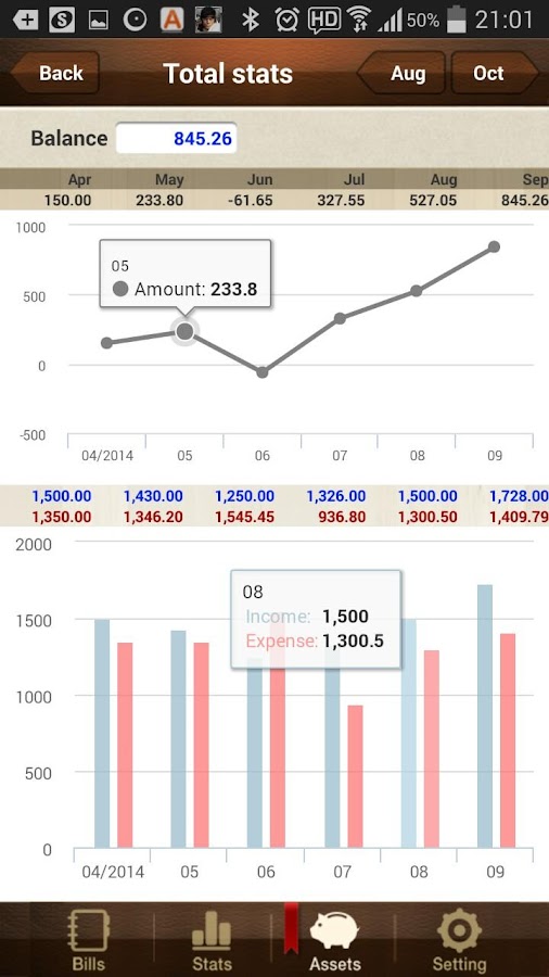 Money Manager (+PC Editing) Android Apps on Google Play