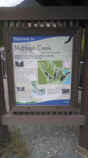 McHugh Creek