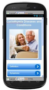 Cyclothymia Disease Symptoms
