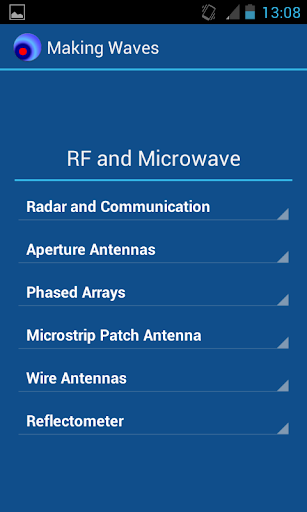 Making Waves - RF Microwave