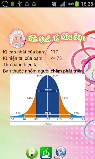 【免費解謎App】Kiểm Tra IQ-APP點子