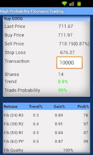 How to download High Probability Trading Pro 3.0 apk for laptop