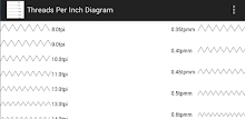 Threads Per Inch/mm Identifier APK
