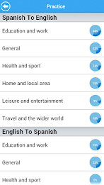 GCSE Spanish Vocab - OCR Lite poster 3