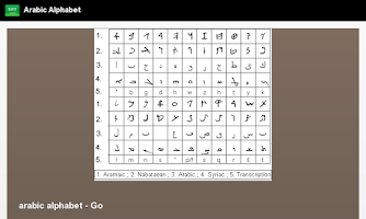 アラビア文字 APK スクリーンショット画像 #6