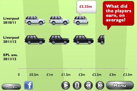 Free Download FootyFinance Liverpool 2011/12 APK