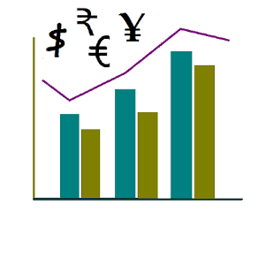 Sales Data Plotter 1.5