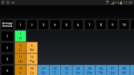 【免費教育App】Periodic Table of the Elements-APP點子