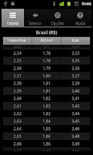 How to mod Gas-o-eta patch 1.0 apk for android