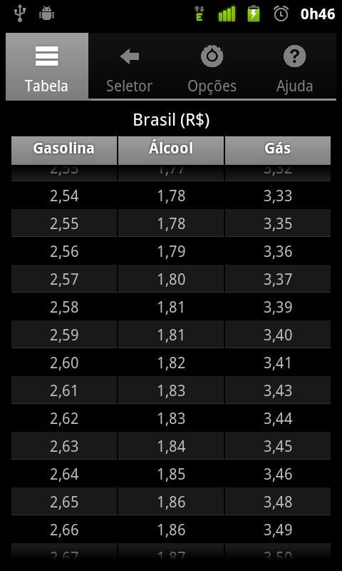Gas-o-eta Screen 3