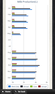 Farmboss Screenshots 6