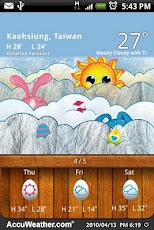 9s-Weather Theme+ (Easter)