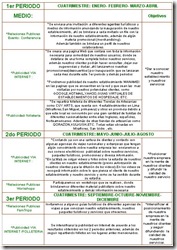 Promocion