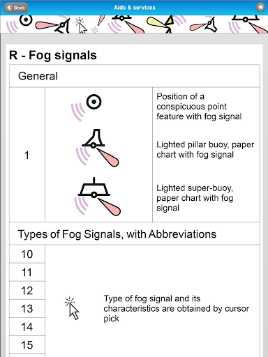 【免費運動App】Electronic Chart Symbols ECDIS-APP點子