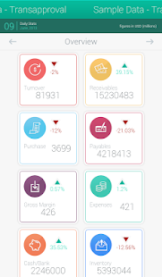 Free Tally Business Dashboard APK for Android