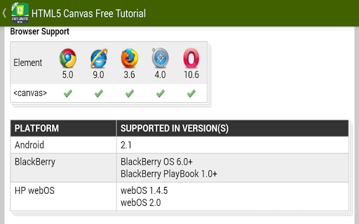 免費下載教育APP|HTML5 Canvas Free Tutorial app開箱文|APP開箱王
