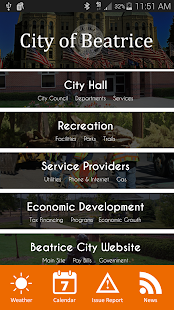 How to mod Beatrice, NE -Official- lastet apk for pc