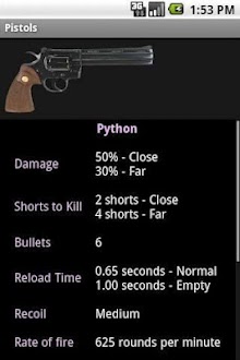 Handgun (pistols)