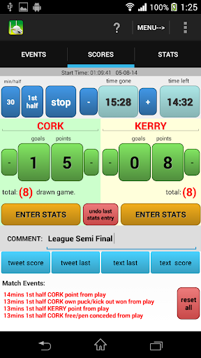 GAA Scores Stats