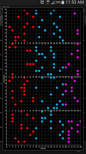 Free Download Lotto Analyzer APK