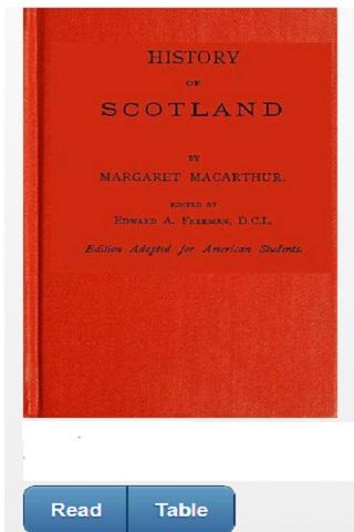 History of Scotland