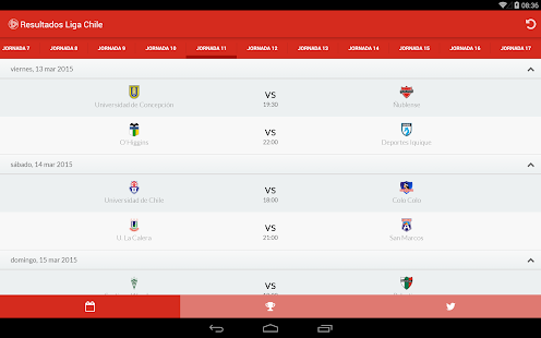 download Resultados Liga Chile free