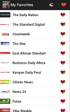 Kenya Newspapers And Newsのおすすめ画像5