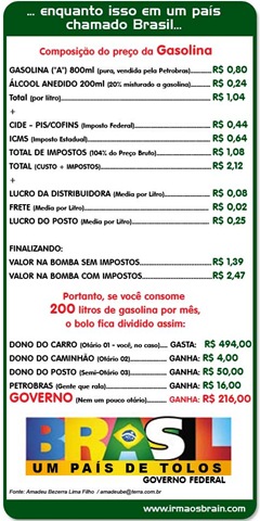 [gasolina_no_brasil[4].jpg]