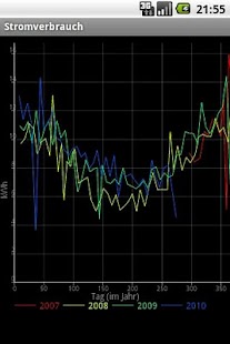 How to download MeterReading Varies with device mod apk for laptop