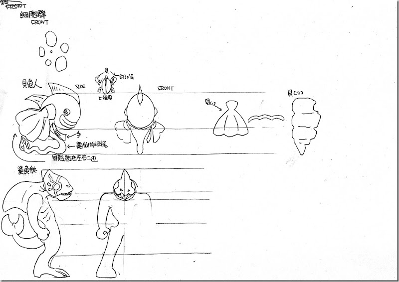 怪物設定