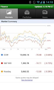 Google Finance